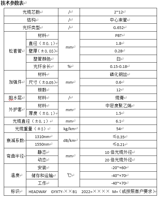 1647254671742753.png 微(wēi)信截圖_20220314184408.png