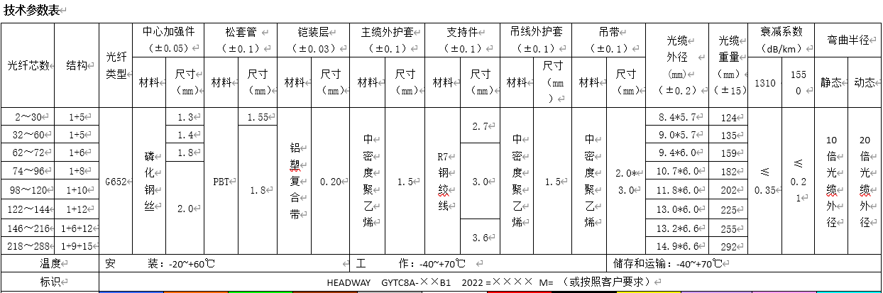 1647255508967425.png 微(wēi)信截圖_20220314185809.png