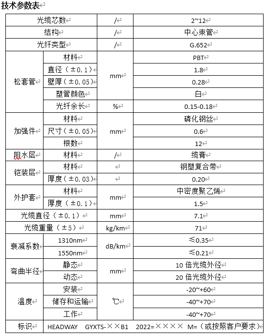 1647256580140543.png 微(wēi)信截圖_20220314191540.png