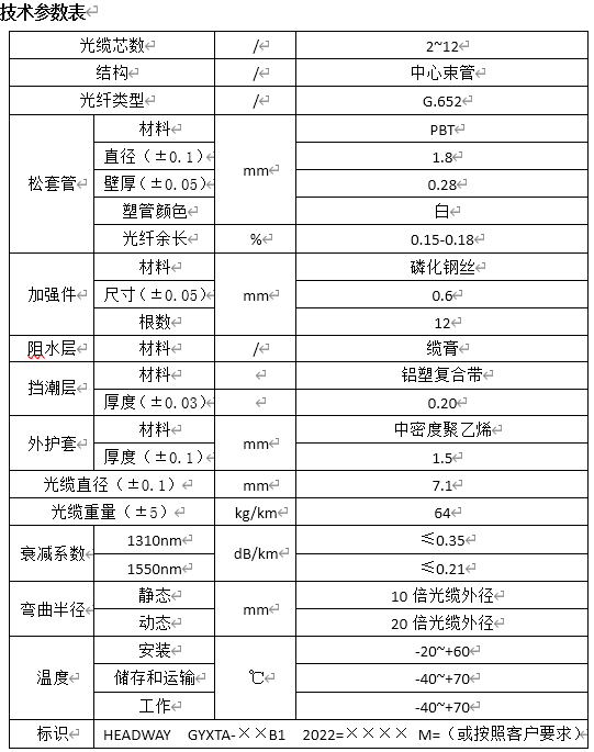 1647256796954061.png 微(wēi)信截圖_20220314191852.png