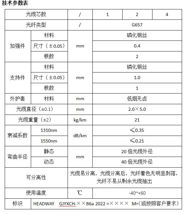 1648532936580020.jpg GJYXCH.jpg