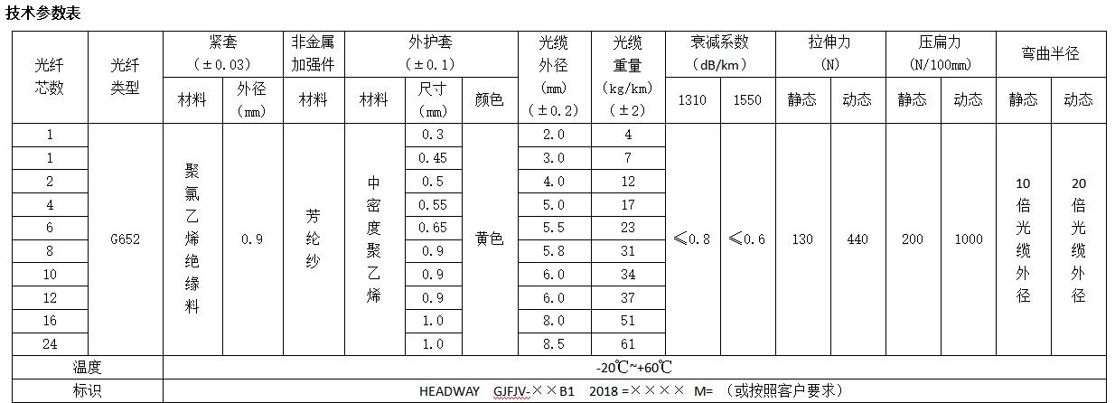 1648532966451180.jpg GJFJV.jpg