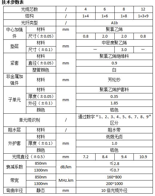 1648701223121636.jpg GJBFJH.jpg