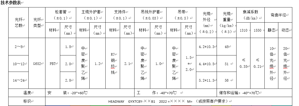 1649403199608366.png 微(wēi)信截圖_20220314184738.png